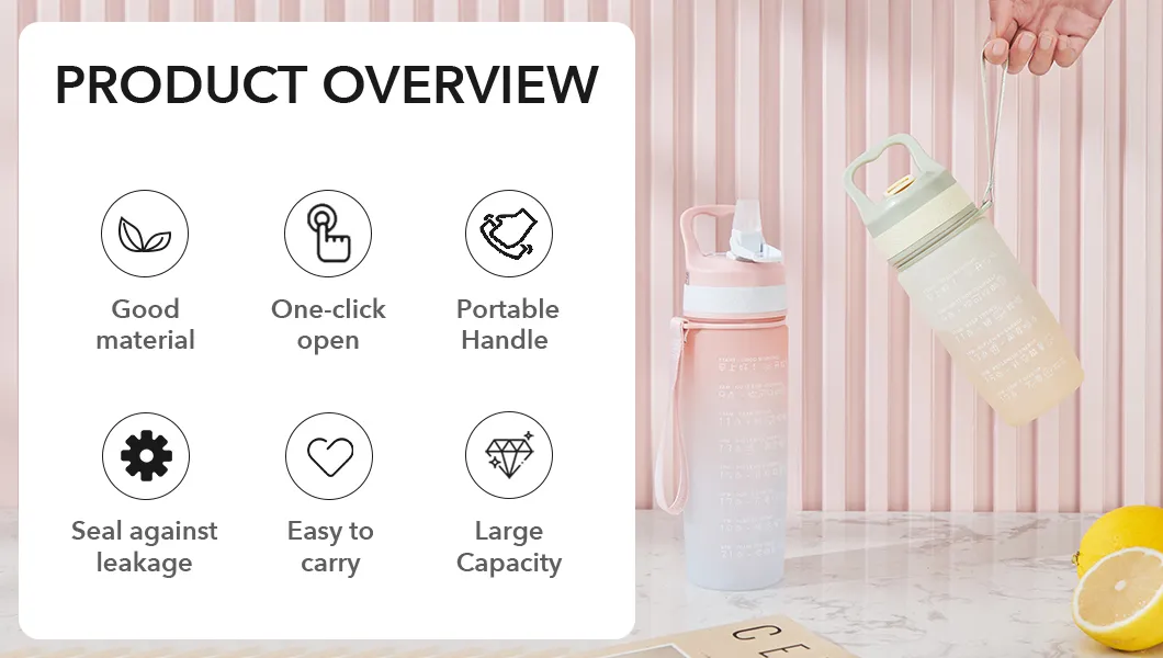 Water Bottle Detail 2