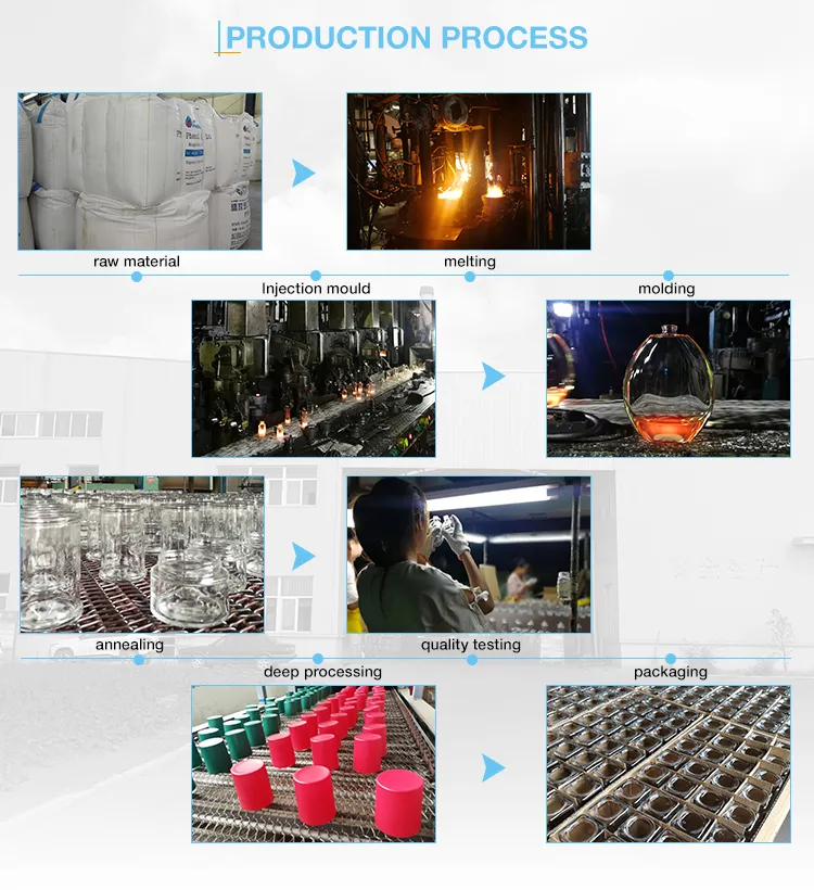 Manufacturing Detail