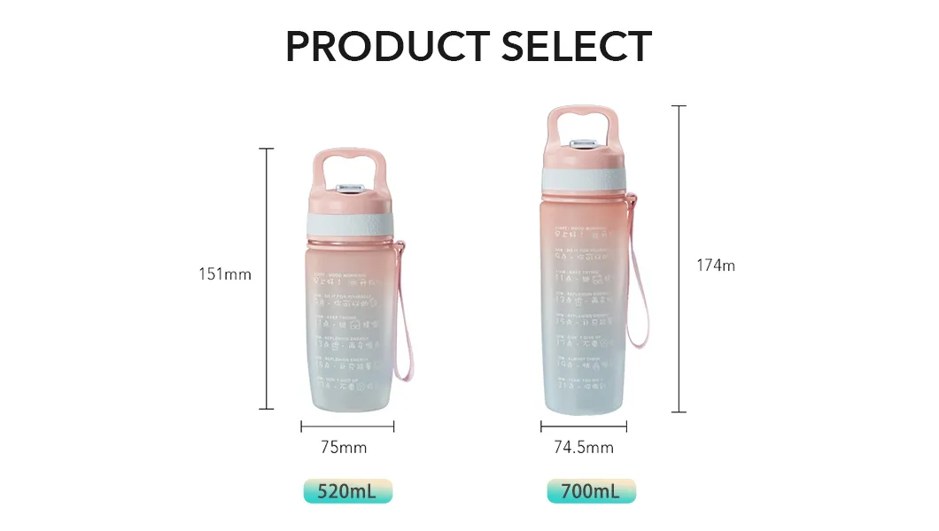 Water Bottle Detail 4