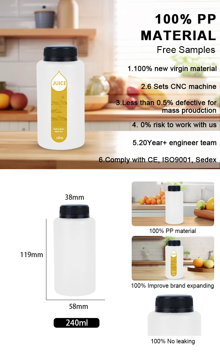 Production Highlights