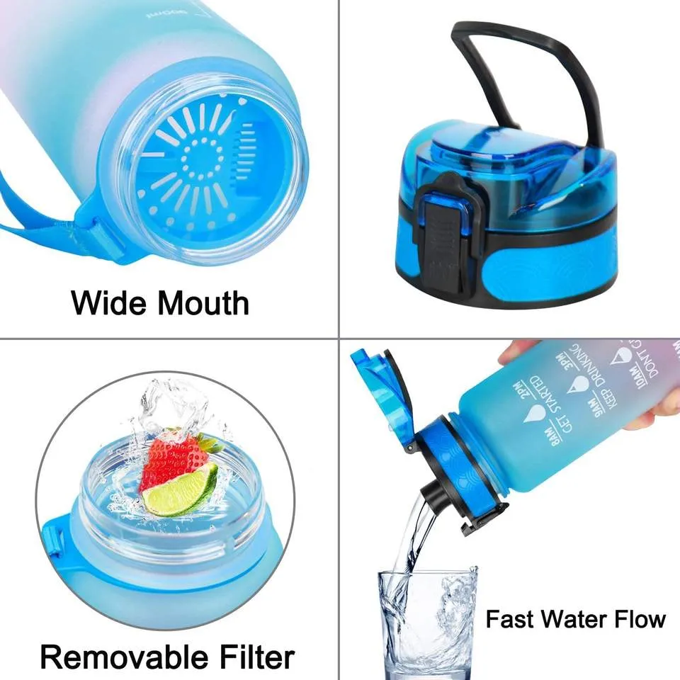 Motivational Water Bottle