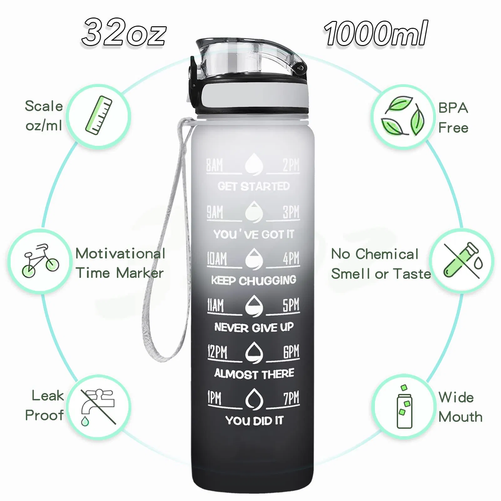 Fitness Water-Bottle with Drink-Time Reminders, Leakproof Design, BPA-Free Plastic, Convenient Hand Strap