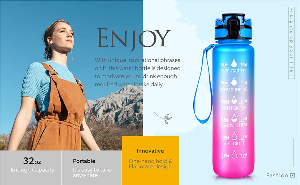 Fitness Bottle Features