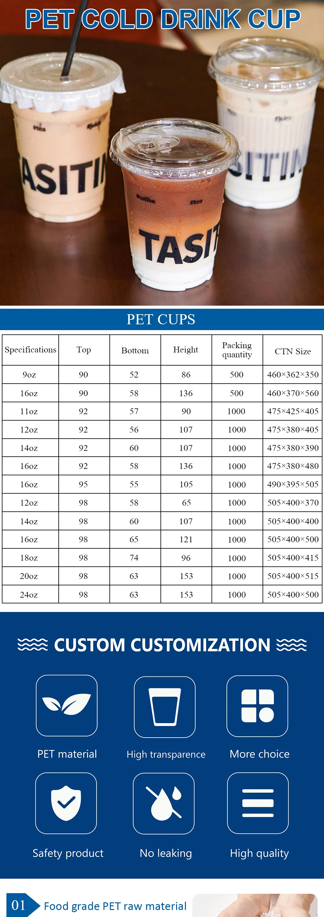 Plastic Water Bottles