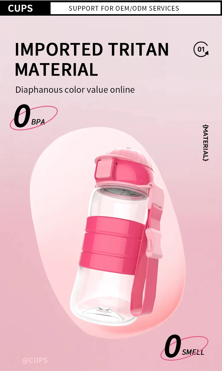 Water Bottle Detail 3