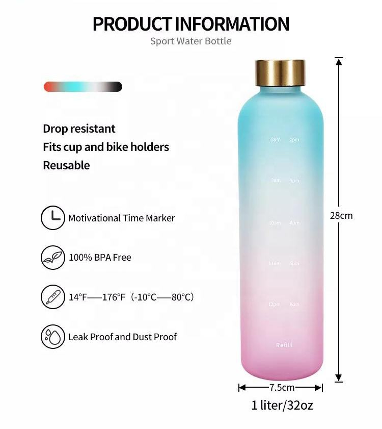 Reusable Plastic 32oz Sublimation Travel High Quality Cartoon Water Bottles