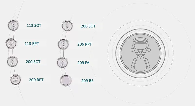 Plastic Bottle Detail 4