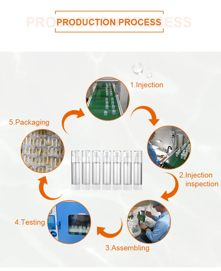 Airless Cosmetic Bottle 6