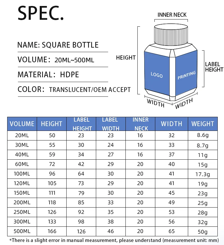 HDPE Bottle Display 2