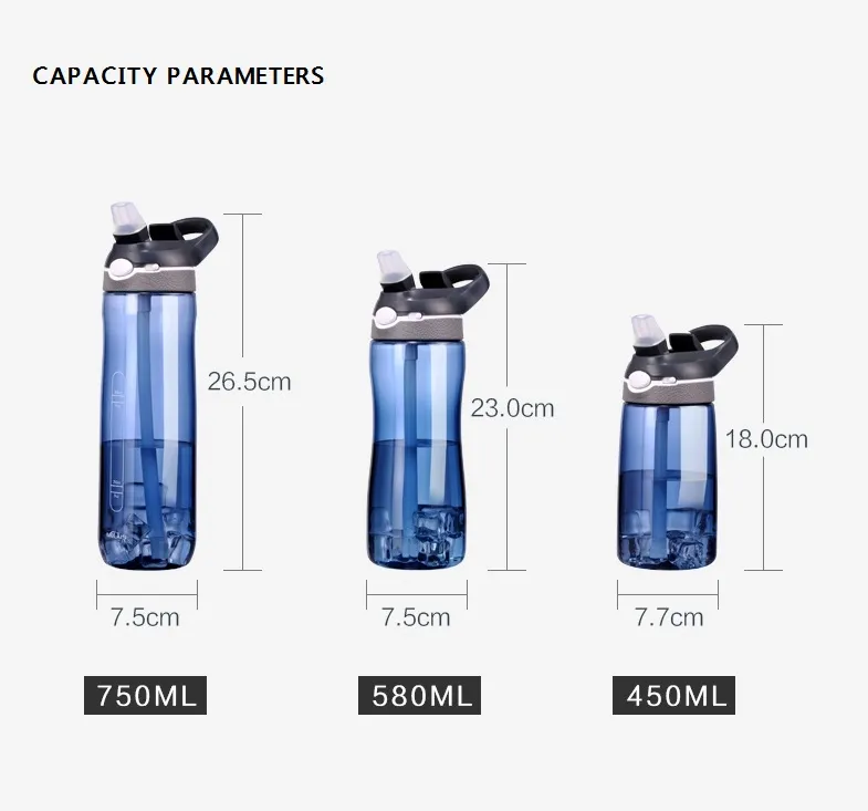 Water Bottle Detail 6