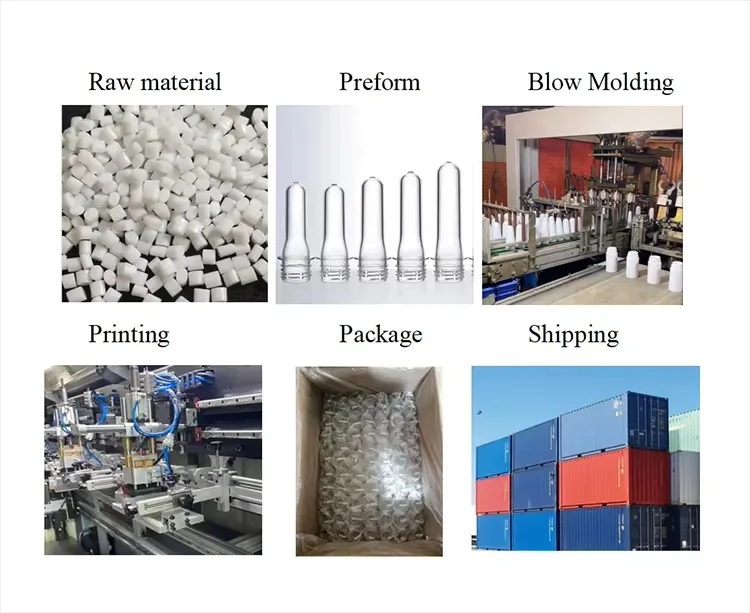 Packaging and Shipping