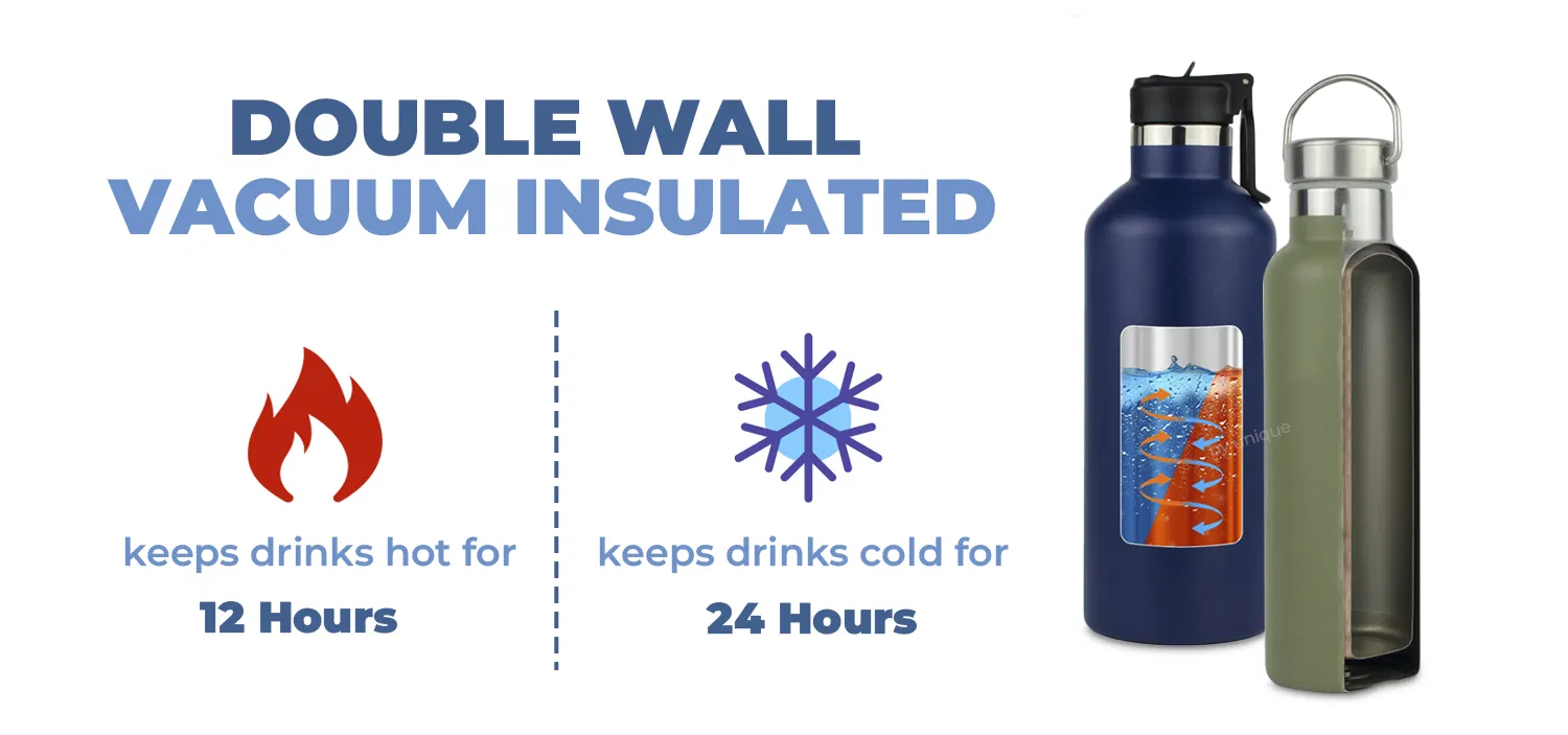 Sustainable Drinkware