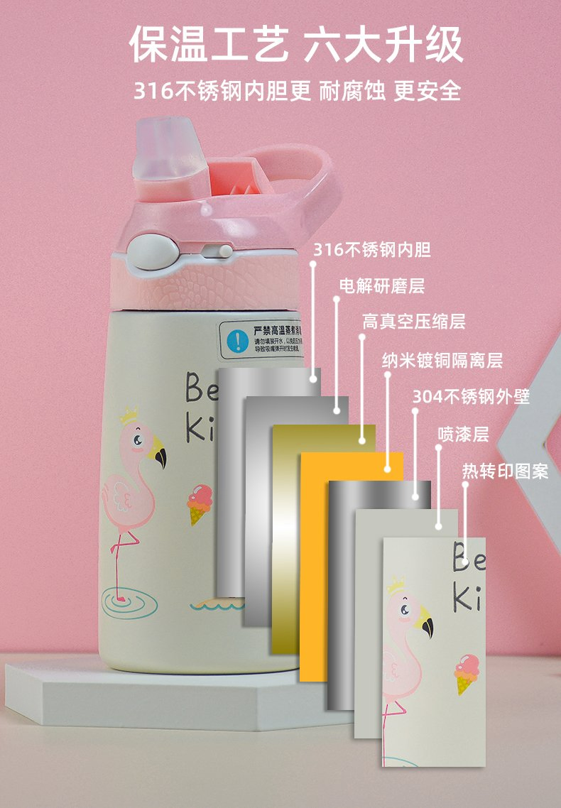 Aohea Wholesale Cartoon Cute Leakproof Juice Drinking Cup BPA Free Sport School Plastic with Straw Strap Personalized Water Thermal Stainless Steel Drink Bottle