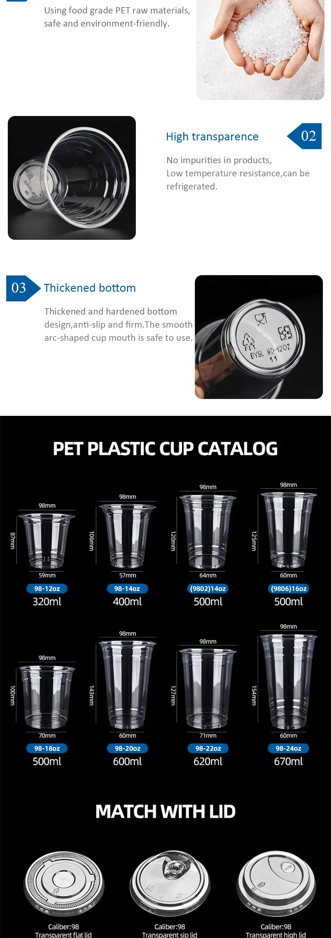 Plastic Water Bottles Detail