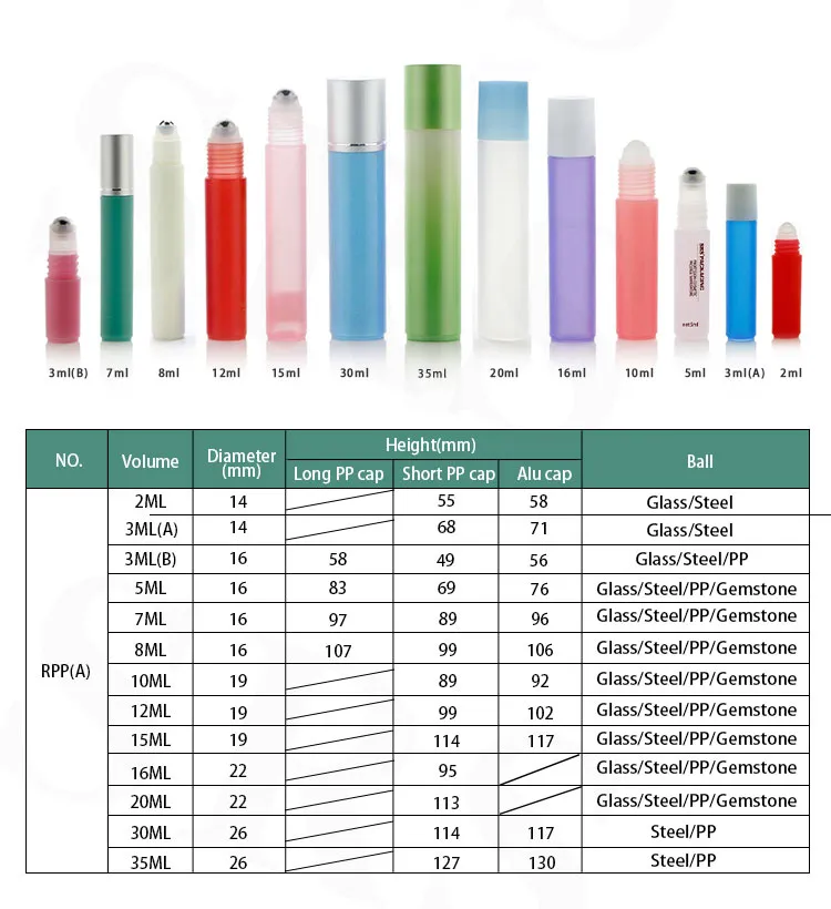 Gradient color design