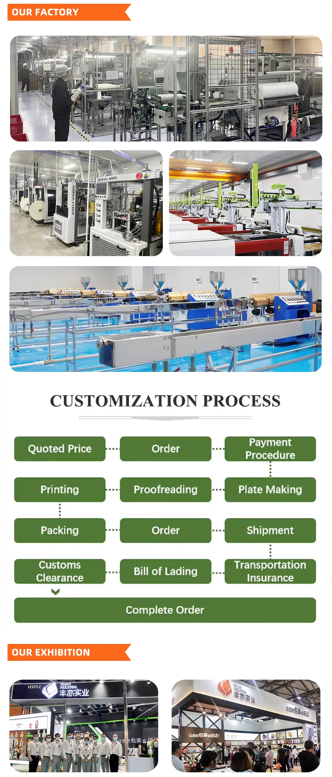 Production Process