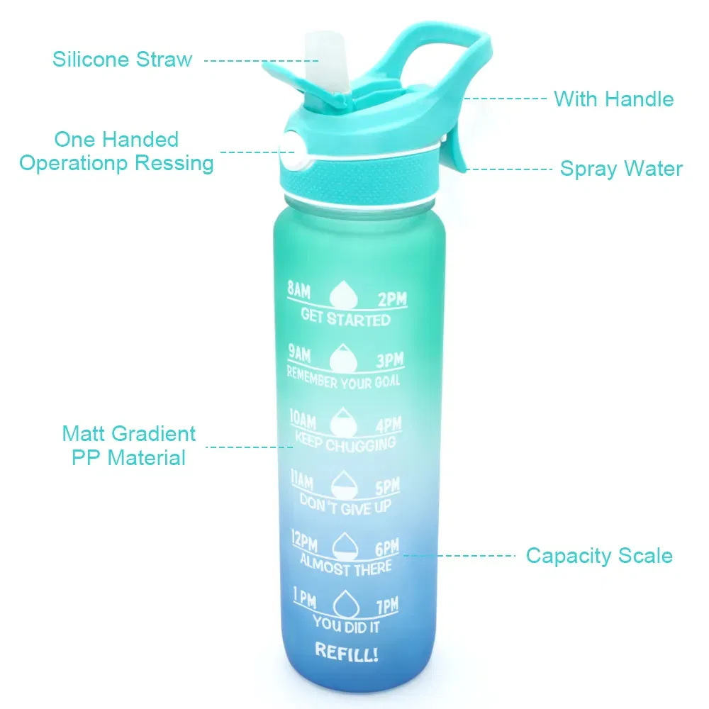 Sport Bottle Detail