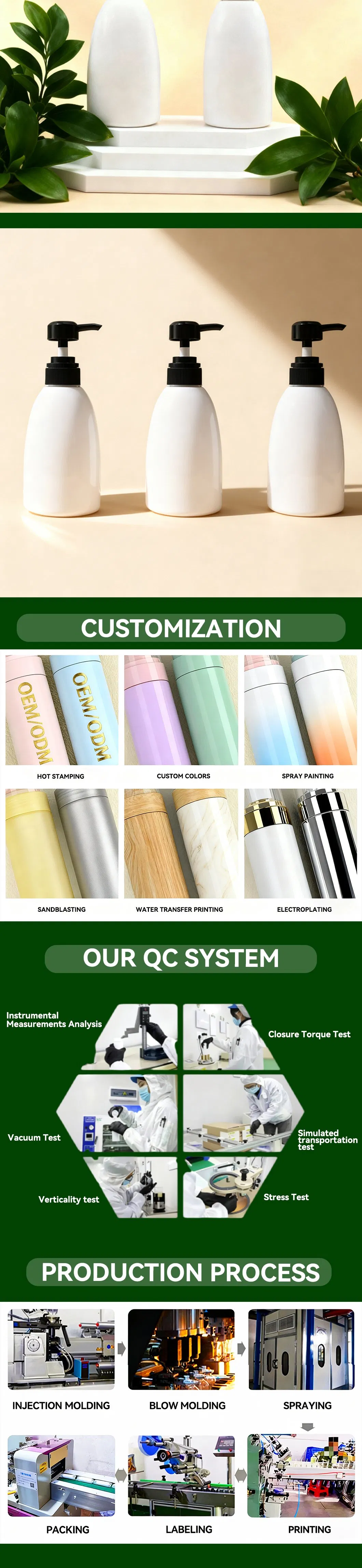 Product Parameters 2