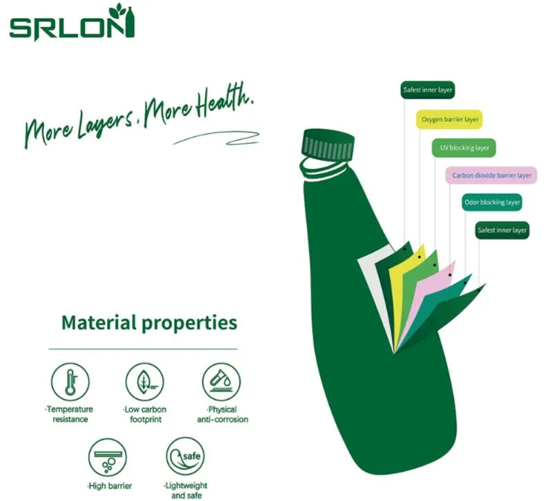 EVOH Multilayer Plastic Bottles