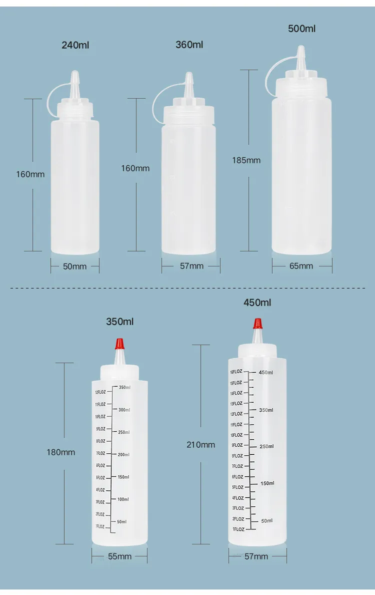 Production Process 3