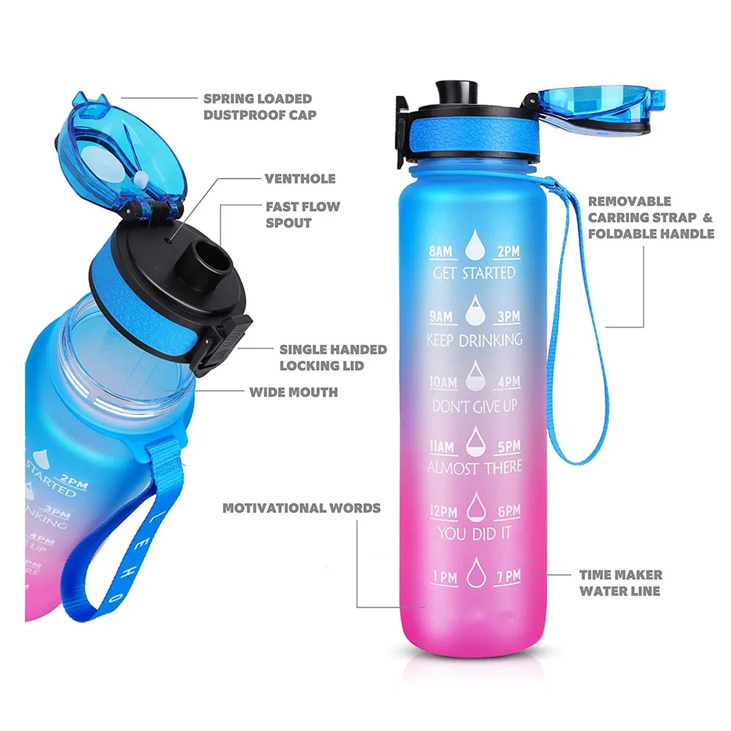 Plastic Bottle Detail