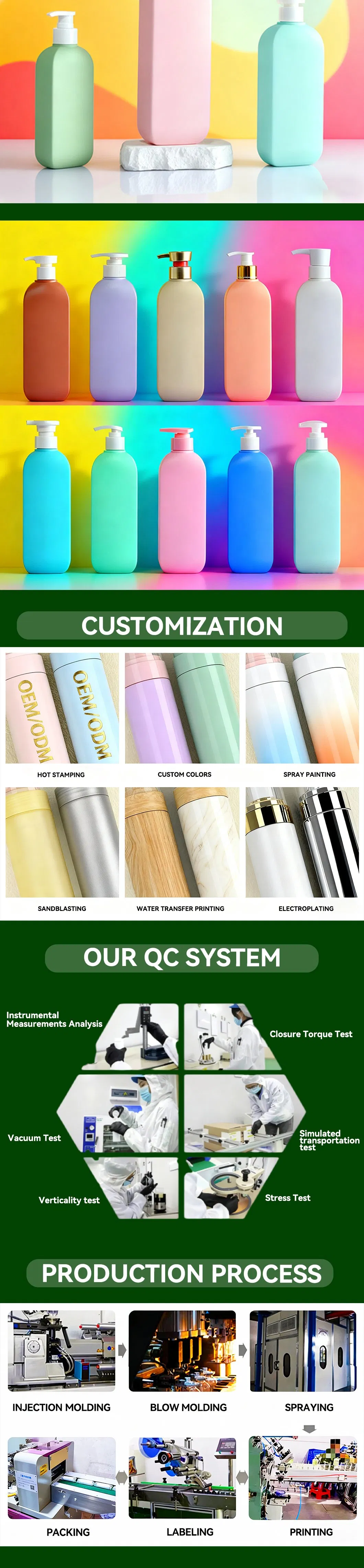 Plastic Bottle Detail