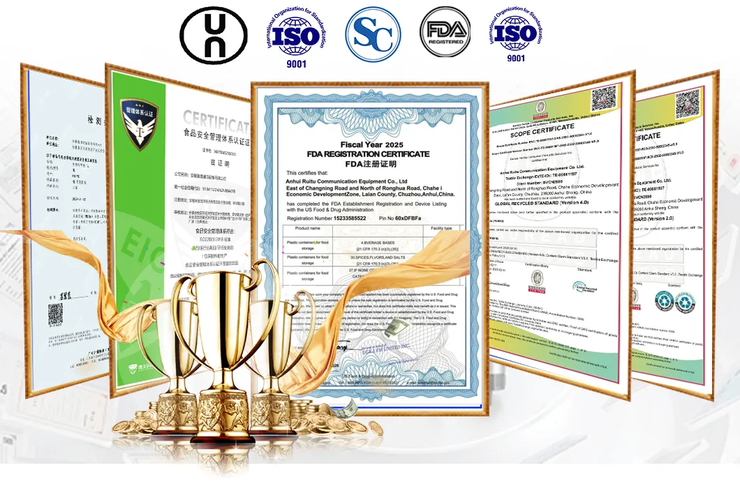 Certificates