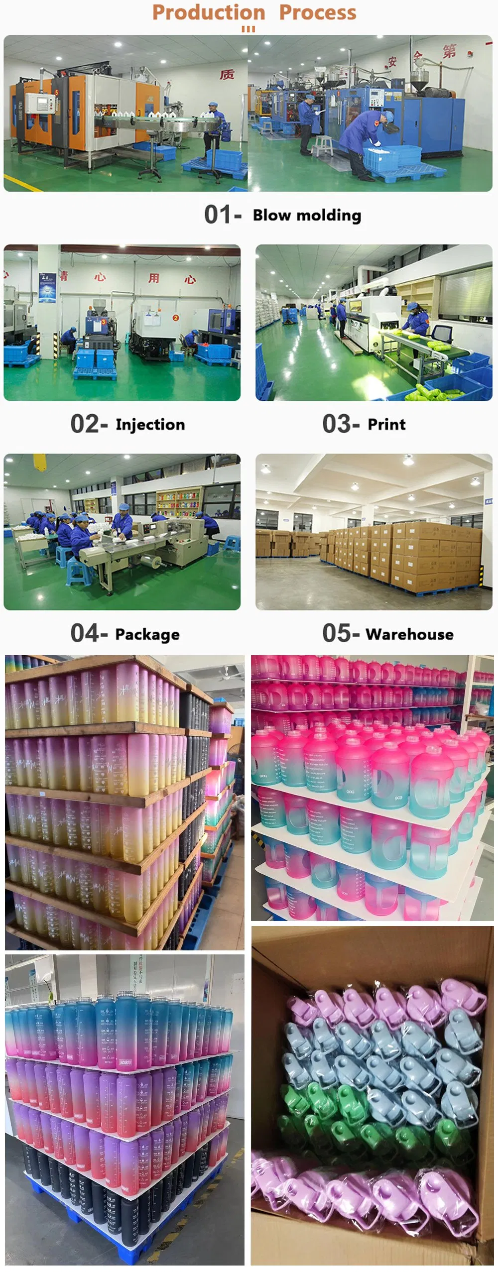 Product Range