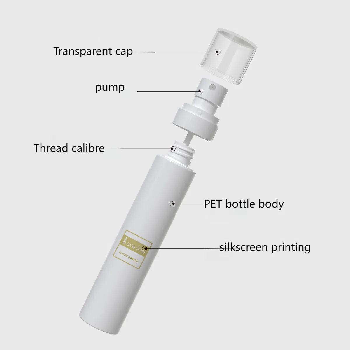 New Design Custom Plastic Mist Mini Dispenser Sprayer Bottle Refillable Cosmetic Care Facial Perfume Spray Bottle