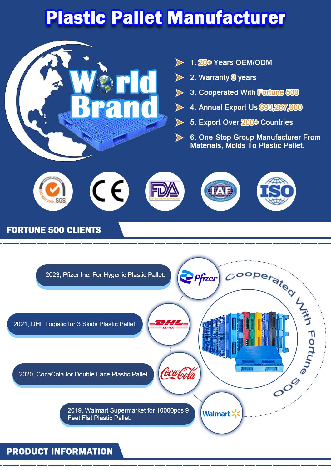 Plastic Pallet Display