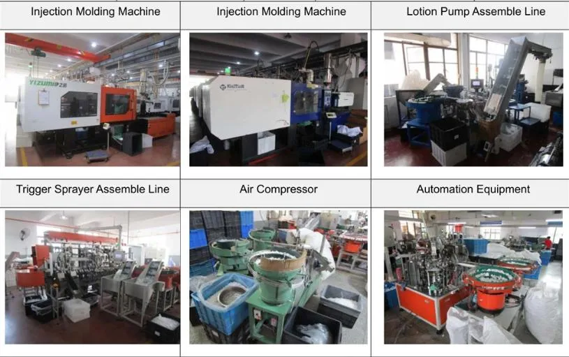 Quality Control Process