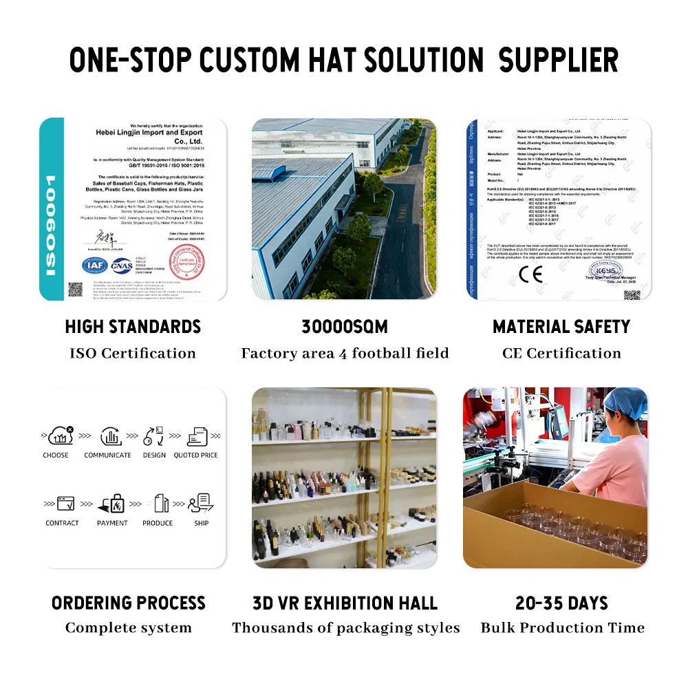 Plastic Pump Refillable Bottle