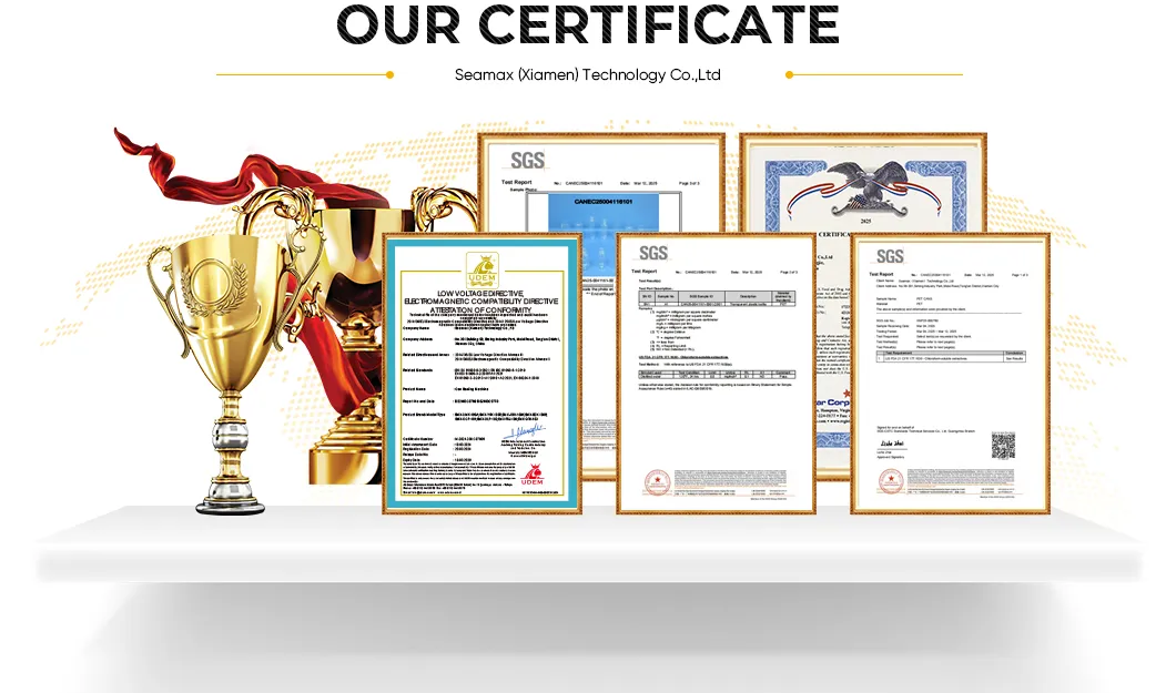 Certification Showcase