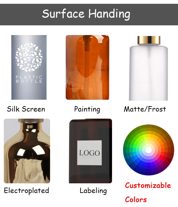 Serum Dropper Bottle Details