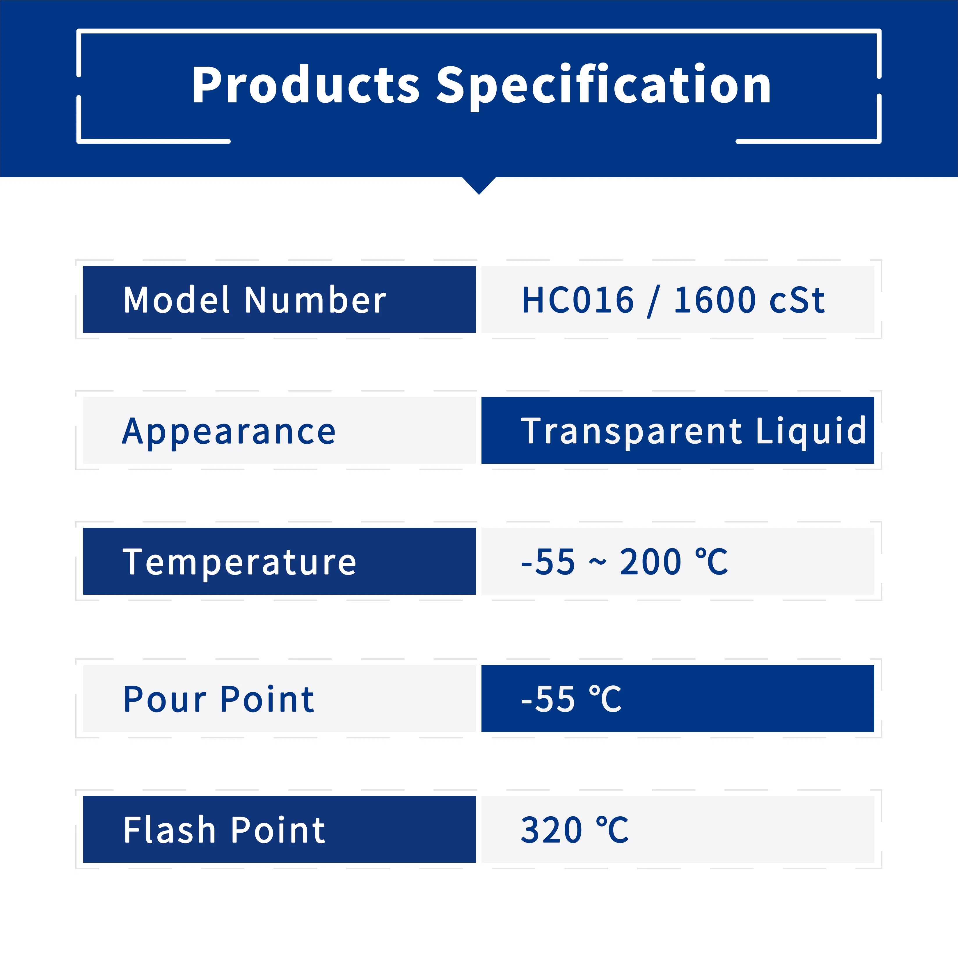 Frtlube Hc016 1600 Cst High Viscosity Silicone Liquid Suitable Rubber and Plastic Damper Oil