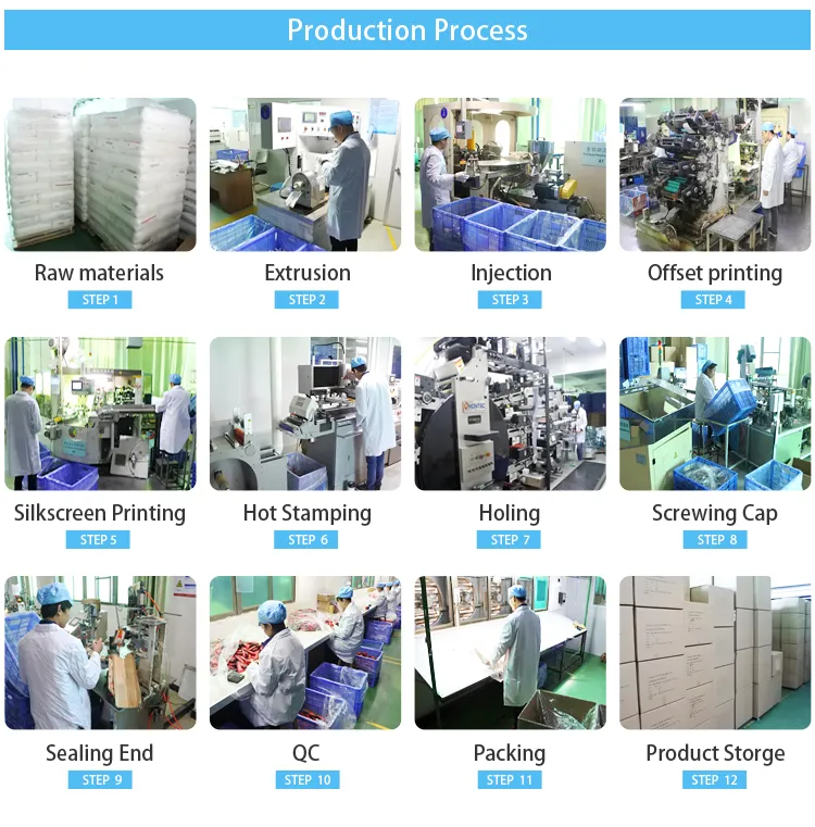 Production 2