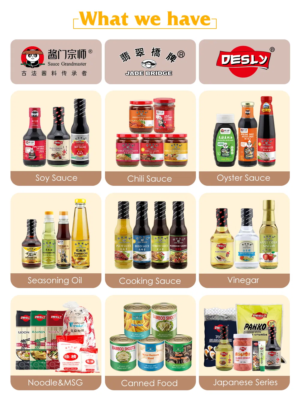 Product Catalog 1