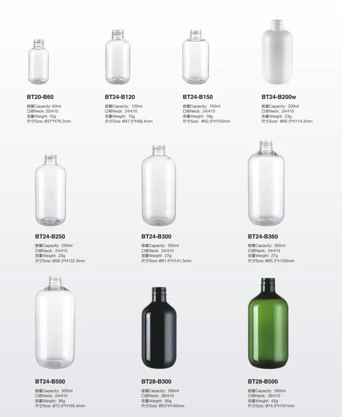 Foamer Bottle Design 3