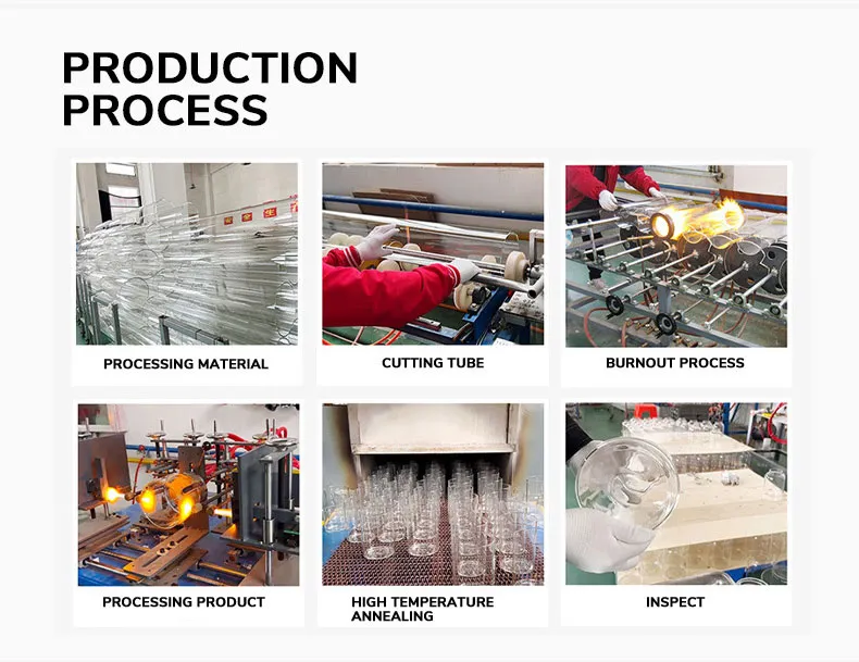 Production Process