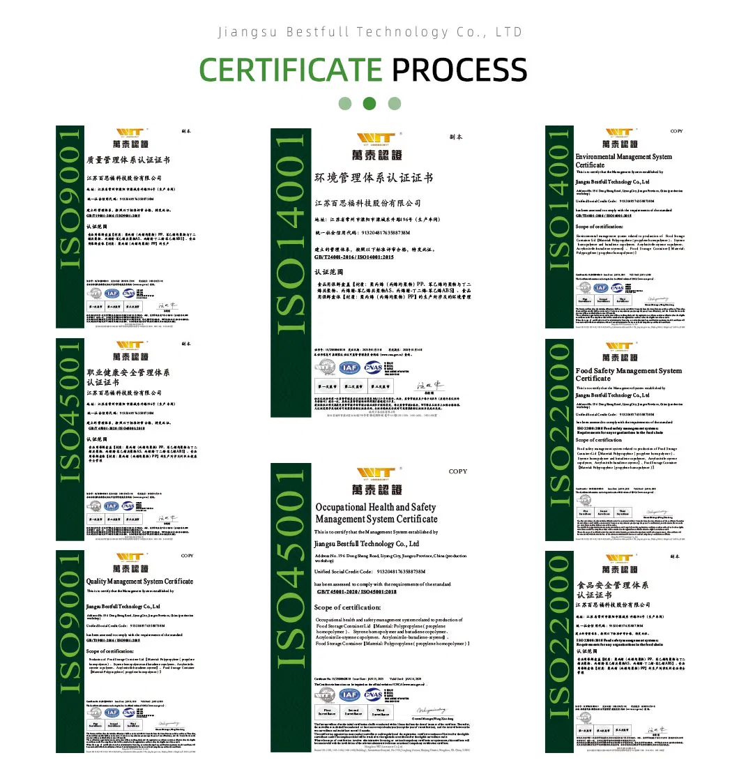 Certificates