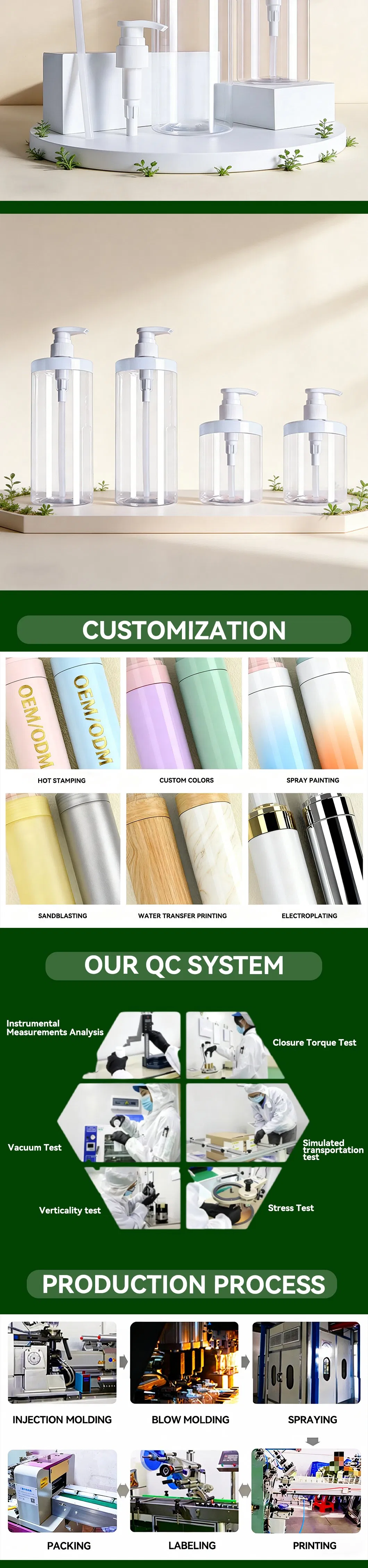 Product Parameters 2