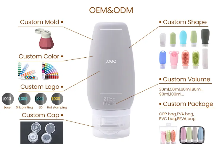 Travel Bottle View 1