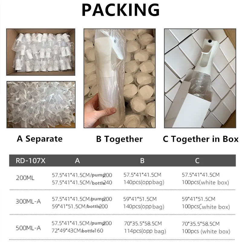 Mist Bottle Packaging