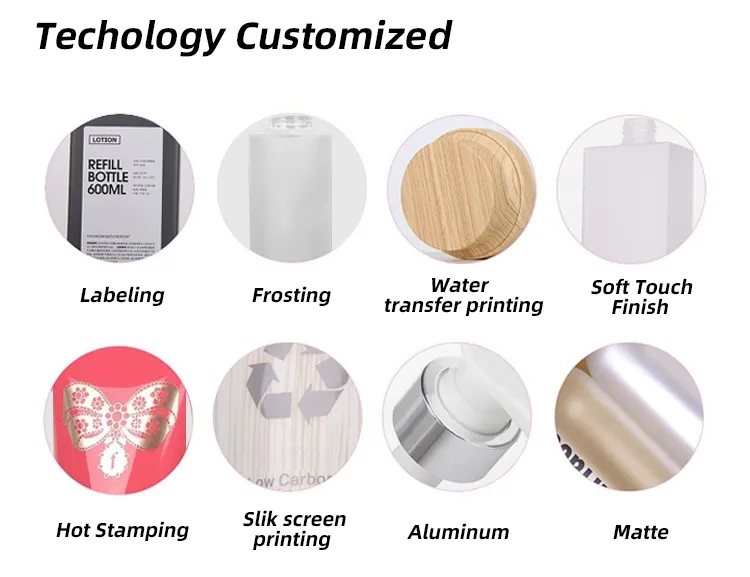 Packaging Advantage 2