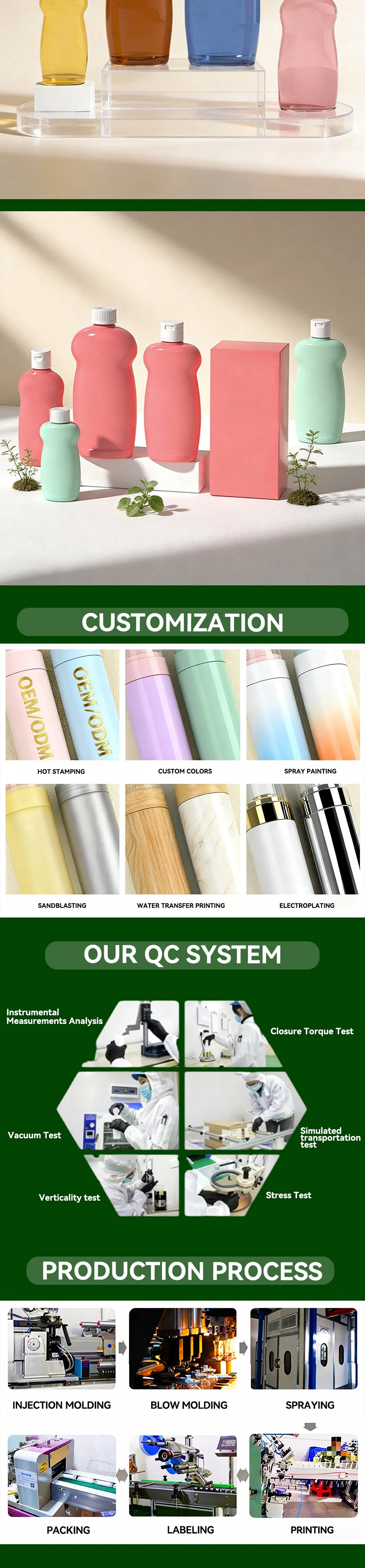 Product Parameters 2