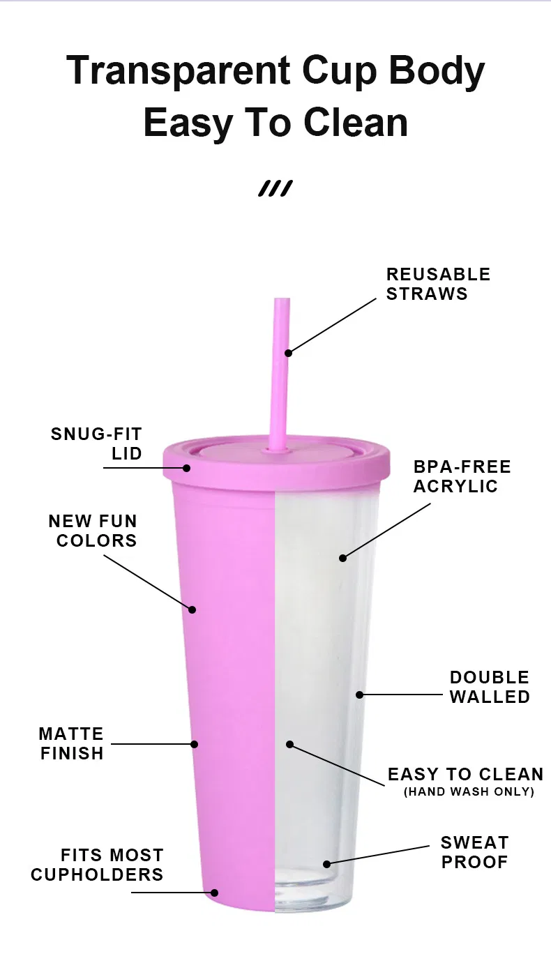 Plastic Cup Detail 3