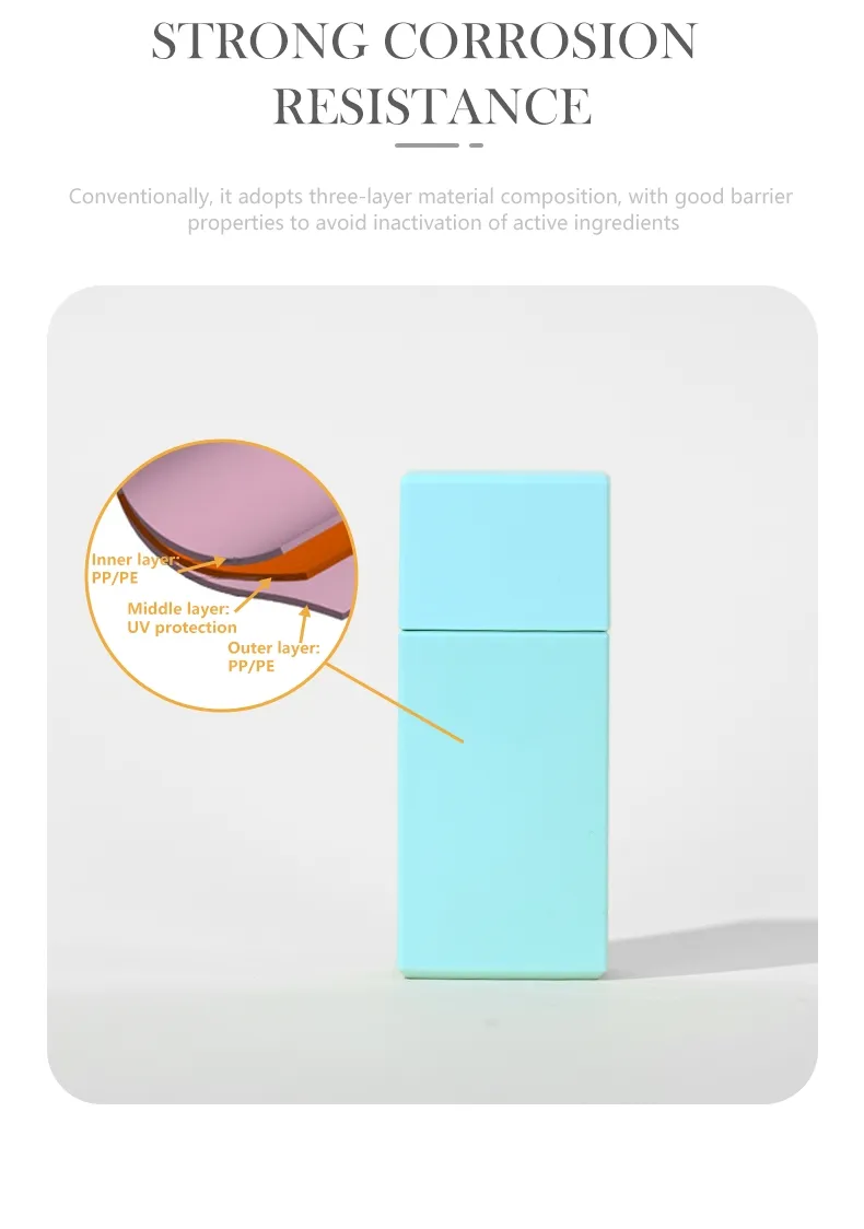 Cosmetic Packaging Details