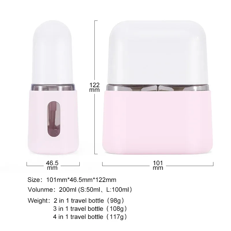 Squeeze Bottle Quality