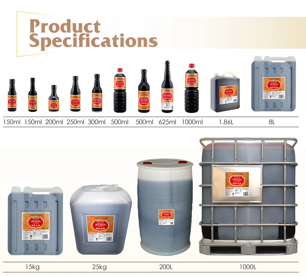 Product Specification Detail