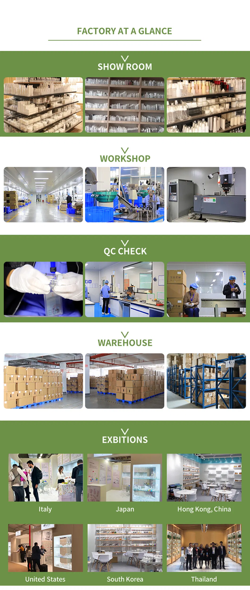 Company Profile Part 1